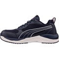 Puma SHIFT S1PS Safety Shoes - Lightweight Work Trainers