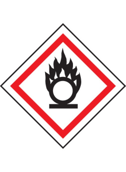 ghs oxidiser symbol labels sign