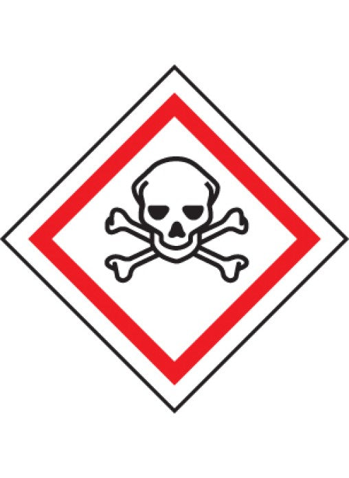 toxic substance ghs labels sign