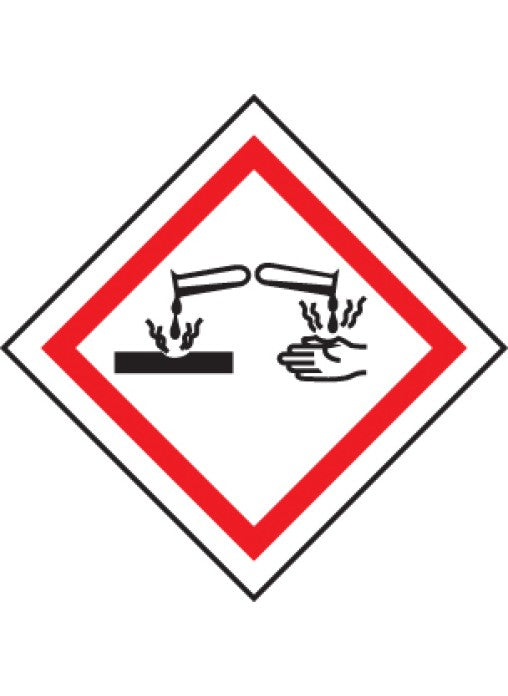 ghs corrosive substance labels sign