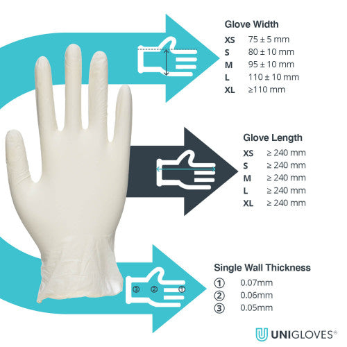 Unigloves Unicare Stretch Vinyl Synthetic (Latex Free) Gloves