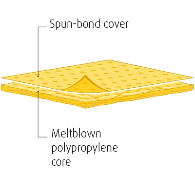 Superior Chemical Pads - Box of 100