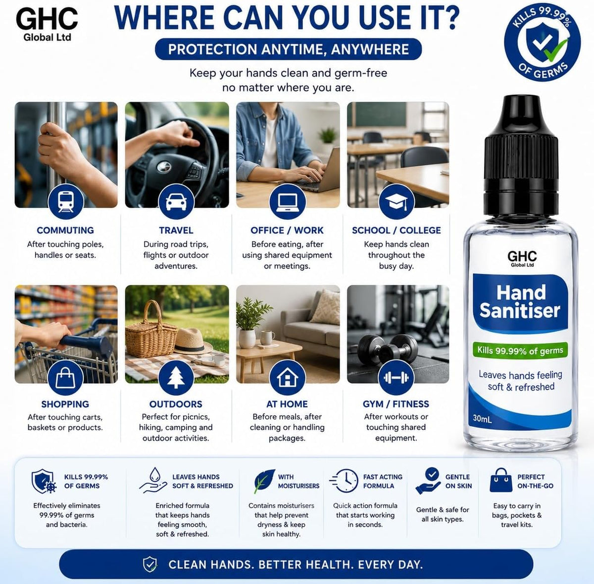 GHC Global Health Care 75% Alcohol Antibacterial Hand Sanitiser Gel – Quick Dry Moisturising Formula | 30ml, 50ml & 100ml