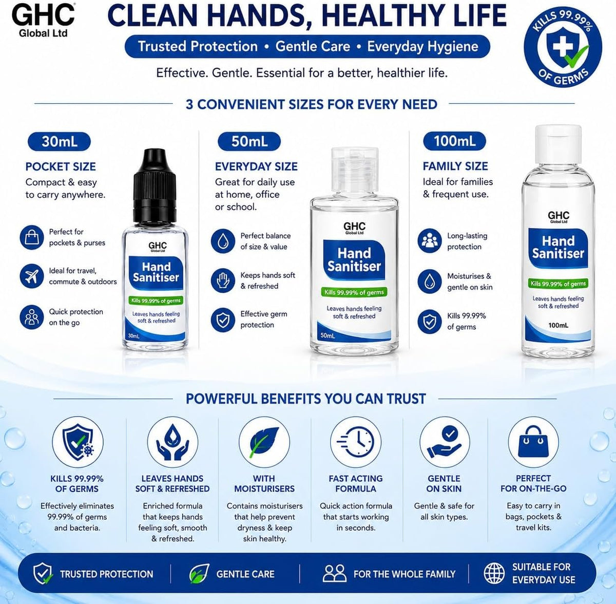 GHC Global Health Care 75% Alcohol Antibacterial Hand Sanitiser Gel – Quick Dry Moisturising Formula | 30ml, 50ml & 100ml