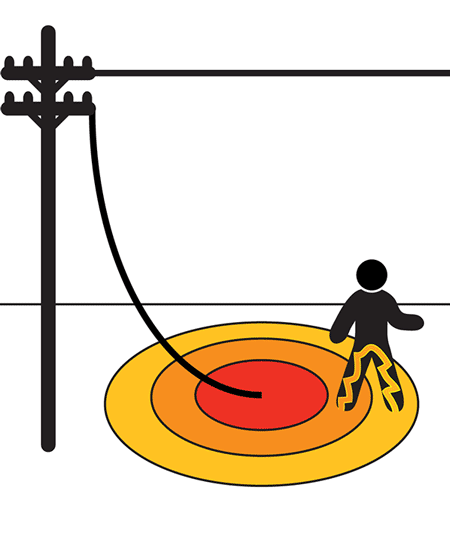 RF900 Power Safety Boots – Fibreglass Toe, Electrical Hazard, Waterproof, Slip & Heat Resistant, SB CI E HRO P WR WRU FO SRC