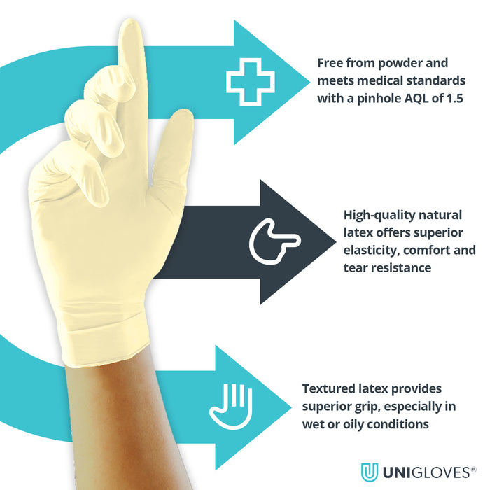 these latex gloves are powder free and meet medical standard AQL 1.5 for pinholes