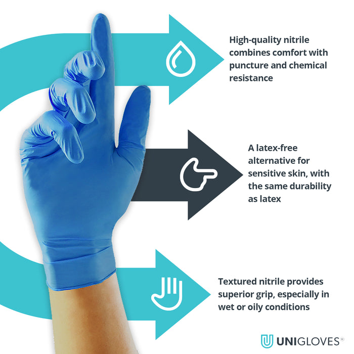 unigloves blue powder free nitrile examination gloves are a great latex free alternative