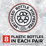 RF953 Sapphire Women’s Safety Boots – Waterproof, Lightweight, Eco-Friendly, S3 Protection