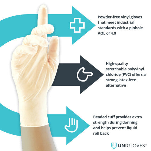 Unigloves Unicare Stretch Vinyl Synthetic (Latex Free) Gloves AQL1.5