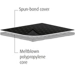 Superior Maintenance Roll - 50cm x 40m