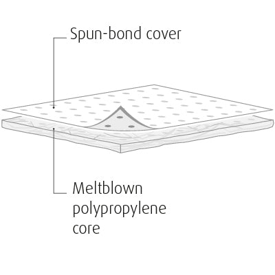 Superior Oil Only Pads - Box of 100